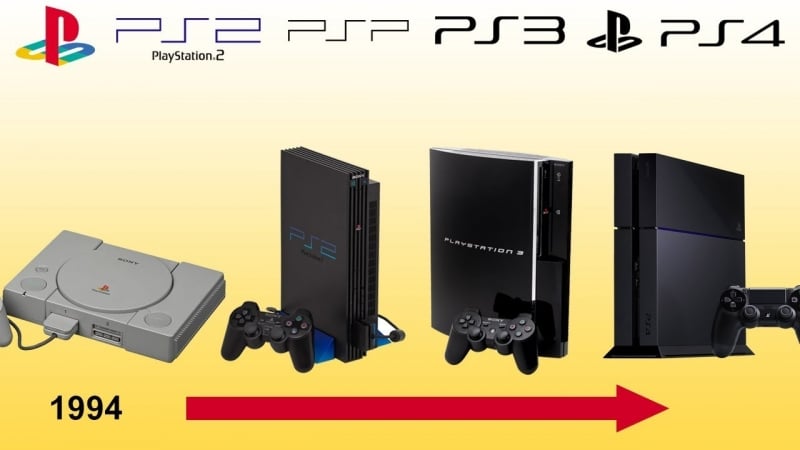  25 éves a PlayStation 